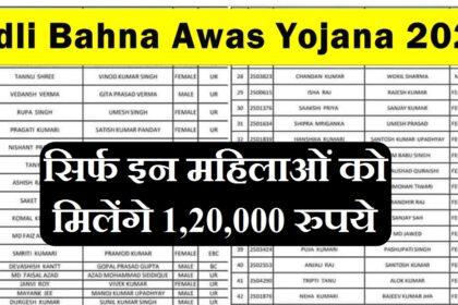 Ladli Bahna Awas Yojana 2024