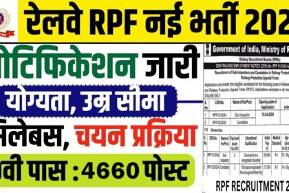 RPF Vacancy 2024 Notification Out