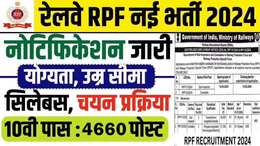 RPF Vacancy 2024 Notification Out